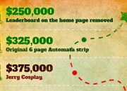 Penny Arcade Kickstarter
